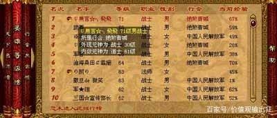 图片[2]-回忆曾经的传奇世界-海外传奇手游-8090的传奇记忆