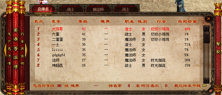 海外传奇世界私服之时光倒流剑侠区2019年4月16号排名截图-海外传奇手游-8090的传奇记忆